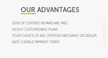 auto extended warranty plan